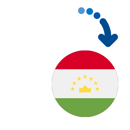 Як переказати гроші з Косово в Таджикистан