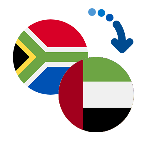 How to send money from South Africa to the United Arab Emirates