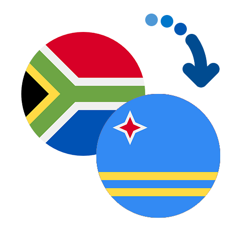 Wie kann man online Geld von Südafrika nach Aruba senden?