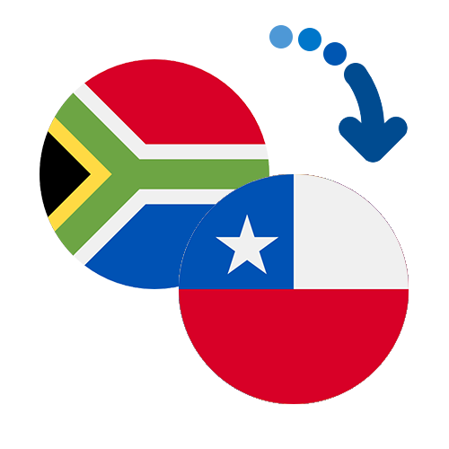Wie kann man online Geld von Südafrika nach Chile senden?