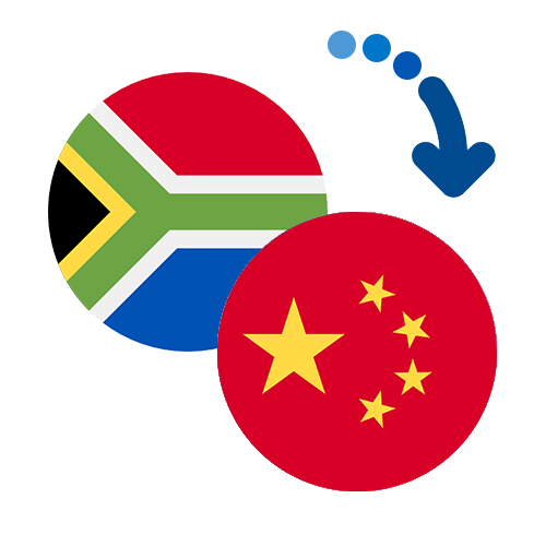 How to send money from South Africa to China