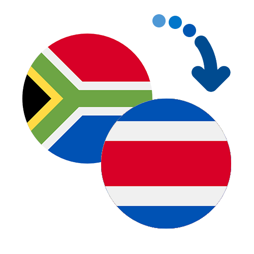 How to send money from South Africa to Costa Rica