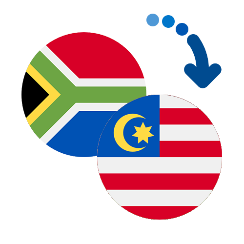 How to send money from South Africa to Malaysia