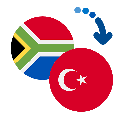 How to send money from South Africa to Turkey
